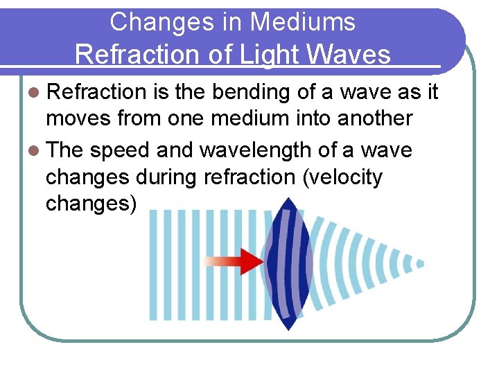 Changes in Mediums Refraction of Light Waves l Refraction is the bending of a
