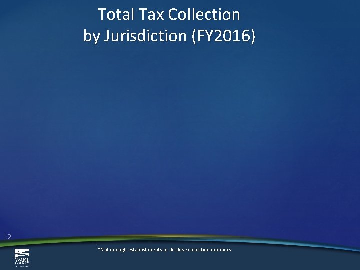 Total Tax Collection by Jurisdiction (FY 2016) 12 *Not enough establishments to disclose collection