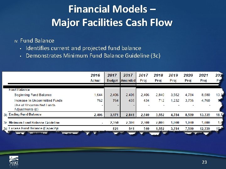 Financial Models – Major Facilities Cash Flow IV. Fund Balance • Identifies current and