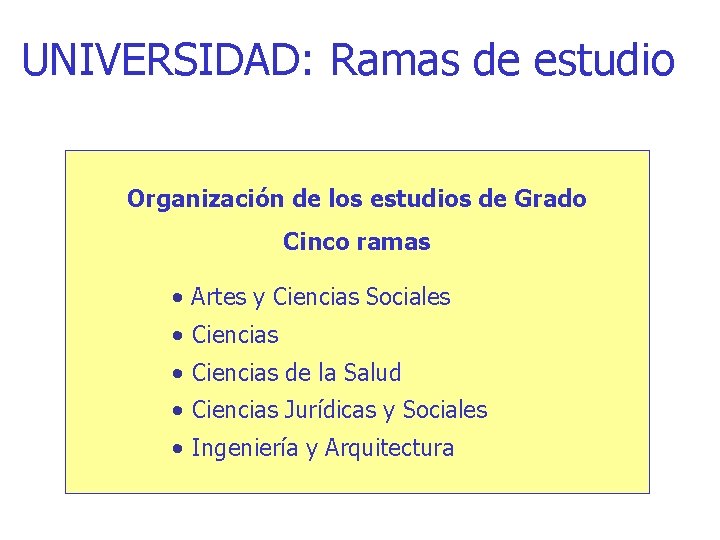 UNIVERSIDAD: Ramas de estudio Organización de los estudios de Grado Cinco ramas • Artes