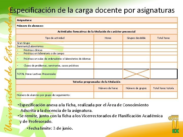 Especificación de la carga docente por asignaturas Asignatura: Número de alumnos: Actividades formativas de