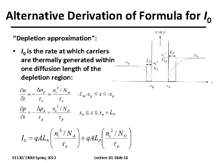 Alternative Derivation of Formula for I 0 “Depletion approximation”: • I 0 is the