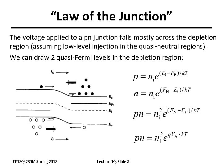 “Law of the Junction” The voltage applied to a pn junction falls mostly across