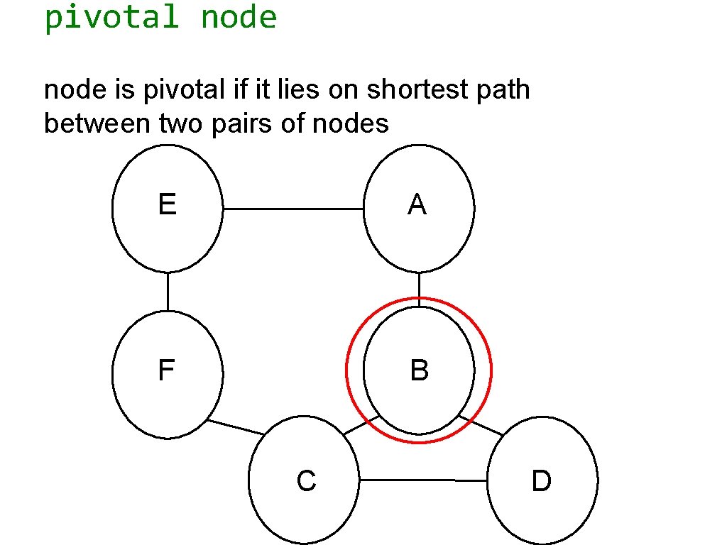 pivotal node is pivotal if it lies on shortest path between two pairs of