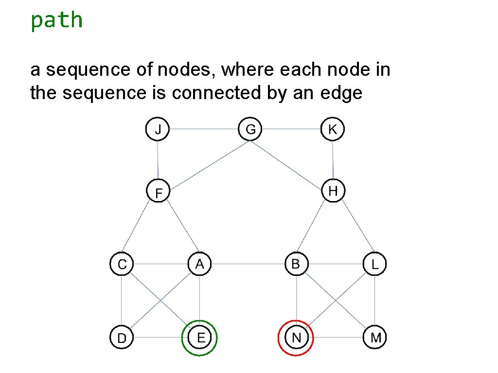 path a sequence of nodes, where each node in the sequence is connected by