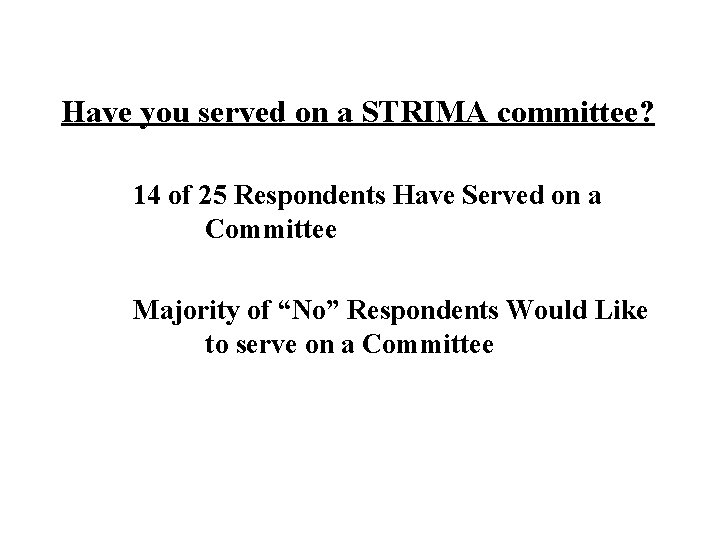 Have you served on a STRIMA committee? 14 of 25 Respondents Have Served on