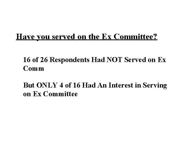 Have you served on the Ex Committee? 16 of 26 Respondents Had NOT Served