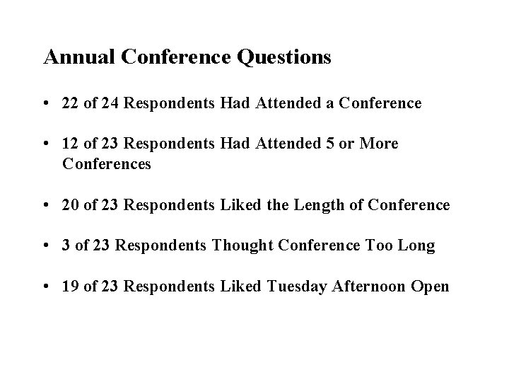 Annual Conference Questions • 22 of 24 Respondents Had Attended a Conference • 12