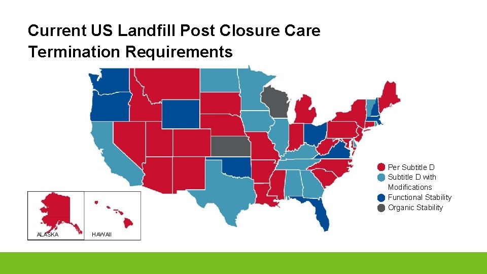 Current US Landfill Post Closure Care Termination Requirements Per Subtitle D with Modifications Functional