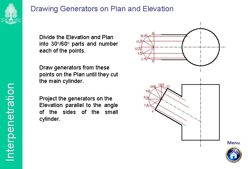 Drawing Generators on Plan and Elevation Divide the Elevation and Plan into 30 o/60