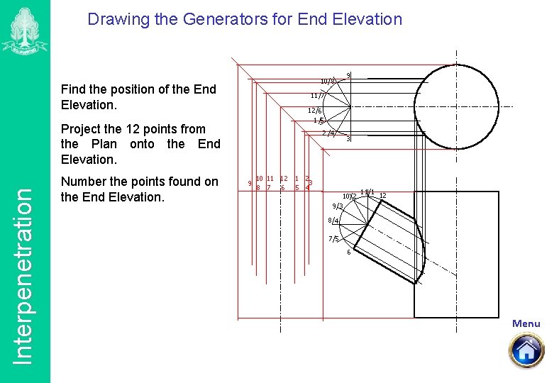 Drawing the Generators for End Elevation 10/ 8 Find the position of the End