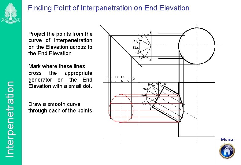 Finding Point of Interpenetration on End Elevation Interpenetration Project the points from the curve