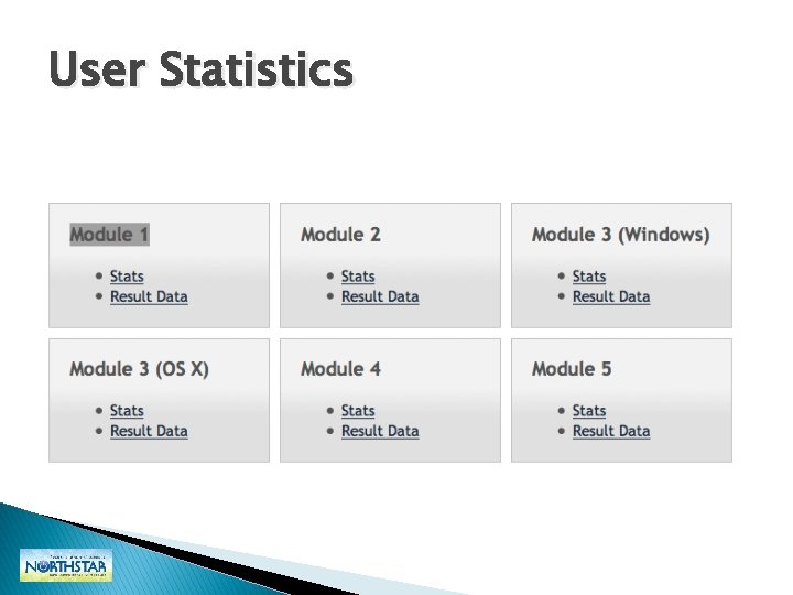 User Statistics User Statistics