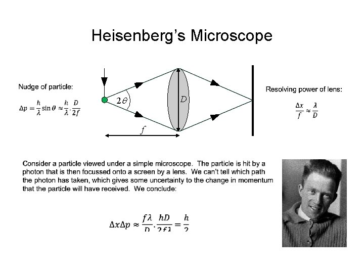 Heisenberg’s Microscope D 2 q f • 