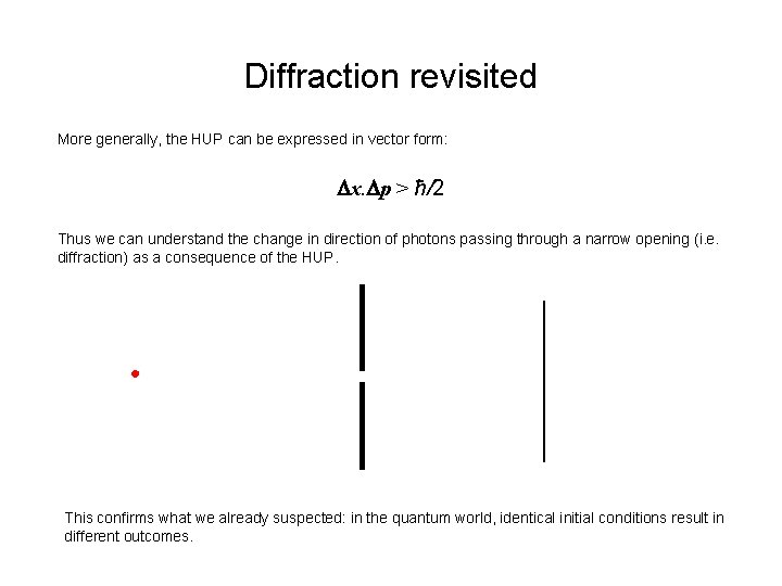 Diffraction revisited More generally, the HUP can be expressed in vector form: x. p