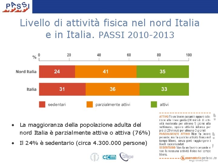 Livello di attività fisica nel nord Italia e in Italia. PASSI 2010 -2013 •
