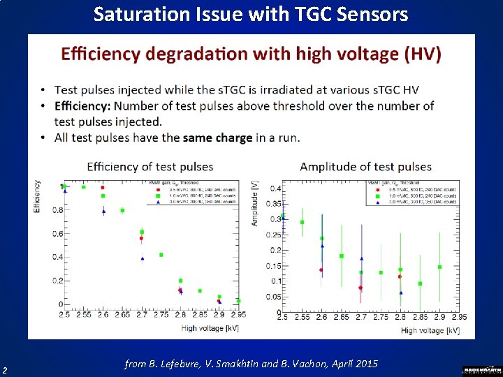 Saturation Issue with TGC Sensors 2 from B. Lefebvre, V. Smakhtin and B. Vachon,