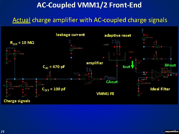 AC-Coupled VMM 1/2 Front-End Actual charge amplifier with AC-coupled charge signals leakage current adaptive