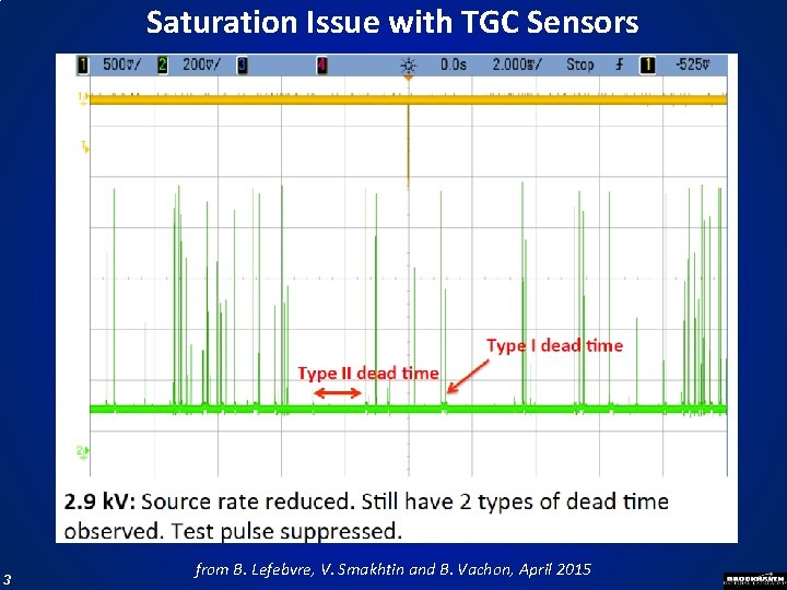 Saturation Issue with TGC Sensors 3 from B. Lefebvre, V. Smakhtin and B. Vachon,
