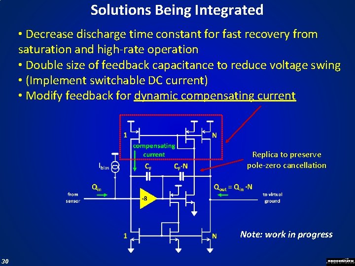 Solutions Being Integrated • Decrease discharge time constant for fast recovery from saturation and