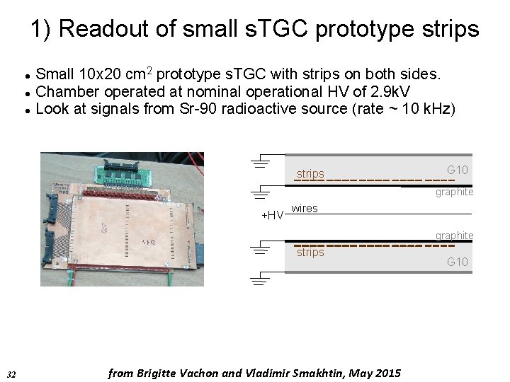 1) Readout of small s. TGC prototype strips Small 10 x 20 cm 2