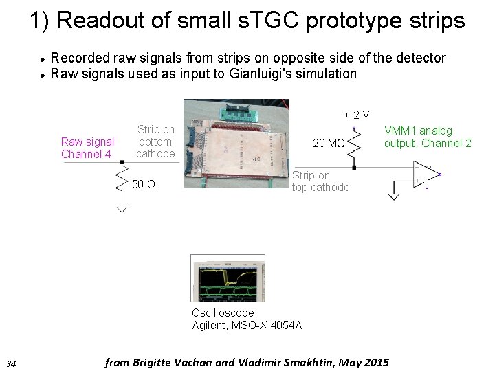 1) Readout of small s. TGC prototype strips Recorded raw signals from strips on