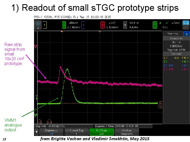 1) Readout of small s. TGC prototype strips Raw strip signal from small 10