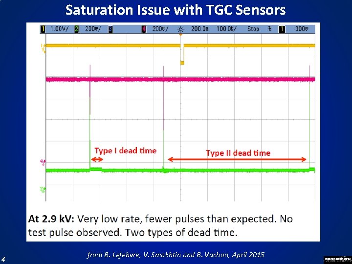 Saturation Issue with TGC Sensors 4 from B. Lefebvre, V. Smakhtin and B. Vachon,
