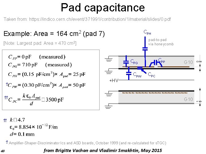Pad capacitance Taken from: https: //indico. cern. ch/event/371991/contribution/1/material/slides/0. pdf CPH Example: Area = 164