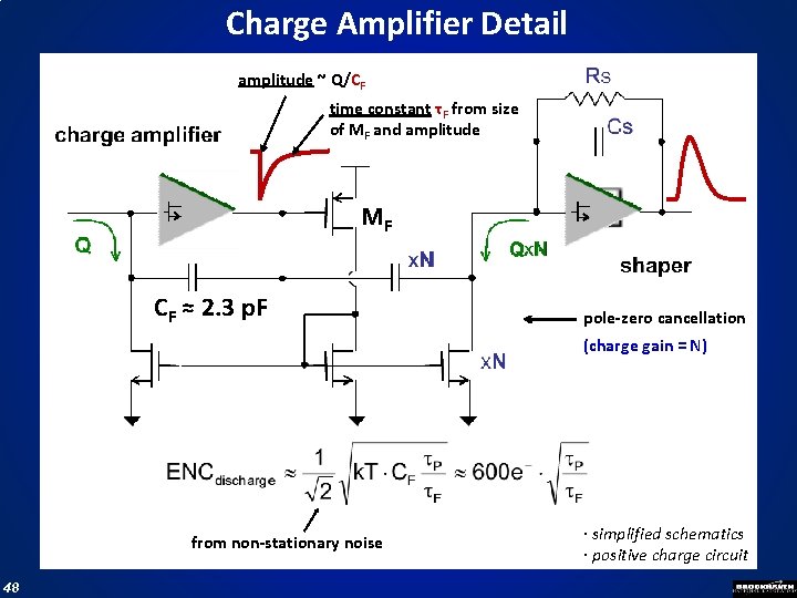 Charge Amplifier Detail amplitude ~ Q/CF time constant τF from size of MF and