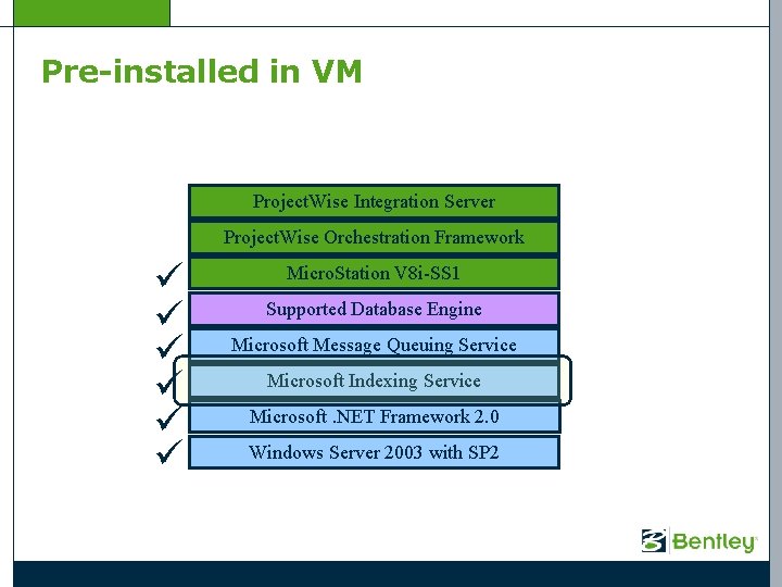 Pre-installed in VM Project. Wise Integration Server Project. Wise Orchestration Framework Micro. Station V