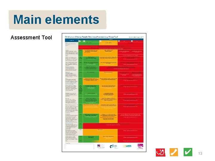 Main elements Assessment Tool 13 