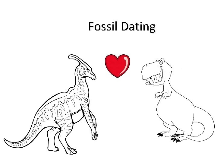 Fossil Dating 