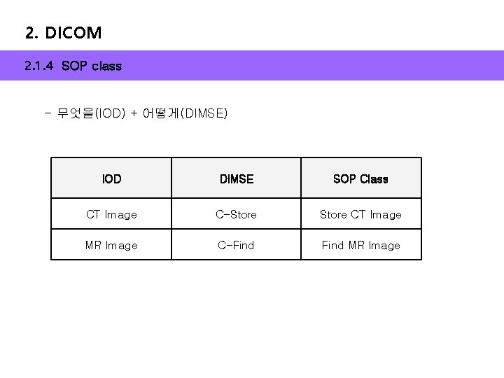 2. DICOM 2. 1. 4 SOP class - 무엇을(IOD) + 어떻게(DIMSE) IOD DIMSE SOP