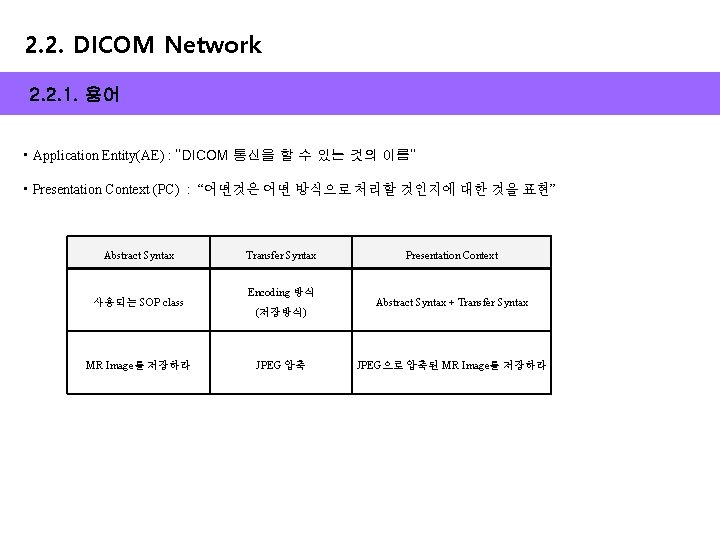 2. 2. DICOM Network 2. 2. 1. 용어 • Application Entity(AE) : “DICOM 통신을