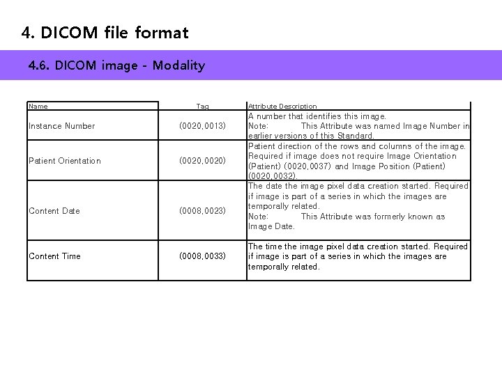 4. DICOM file format 4. 6. DICOM image - Modality Name Tag Instance Number