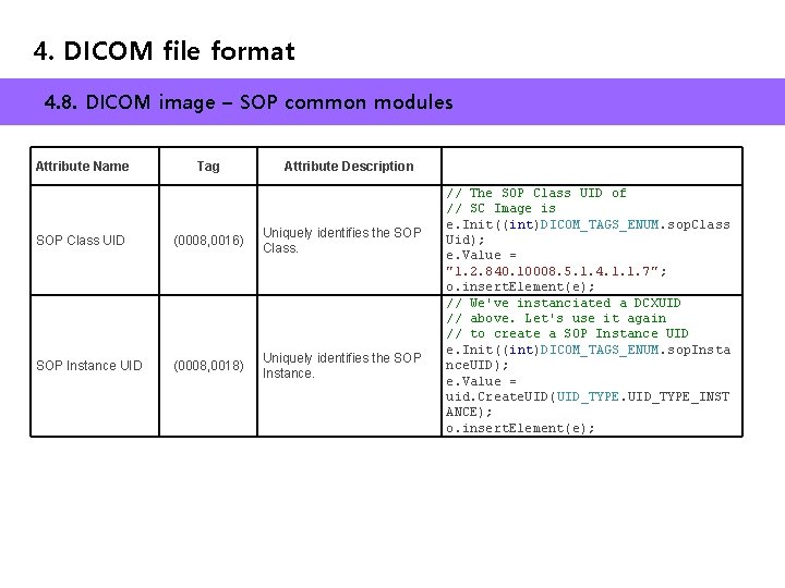 4. DICOM file format 4. 8. DICOM image – SOP common modules Attribute Name