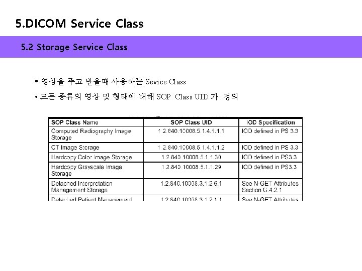 5. DICOM Service Class 5. 2 Storage Service Class • 영상을 주고 받을때 사용하는