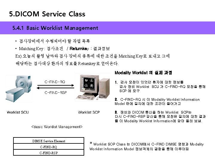 5. DICOM Service Class 5. 4. 1 Basic Worklist Management • 검사장비에서 수행되어야 할