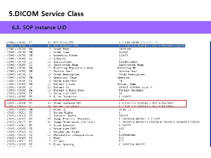 5. DICOM Service Class 6. 3. SOP instance UID 