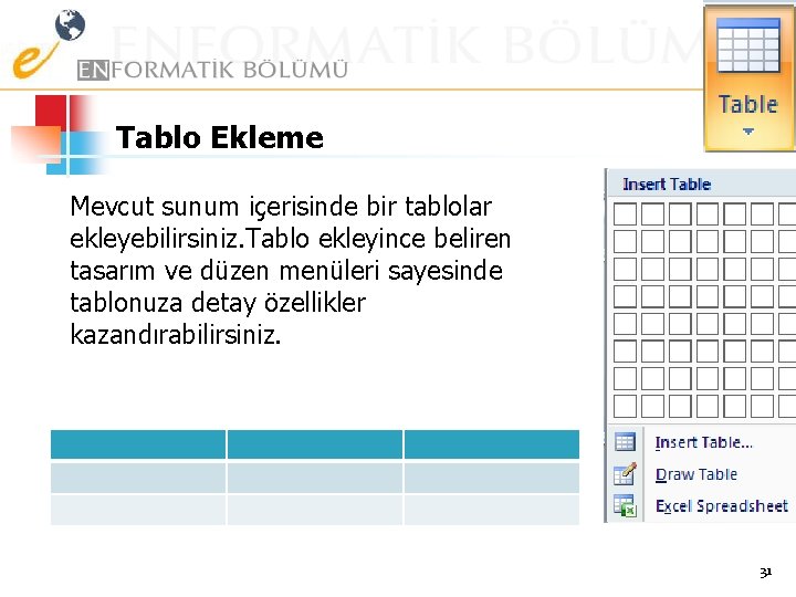 Tablo Ekleme Mevcut sunum içerisinde bir tablolar ekleyebilirsiniz. Tablo ekleyince beliren tasarım ve düzen