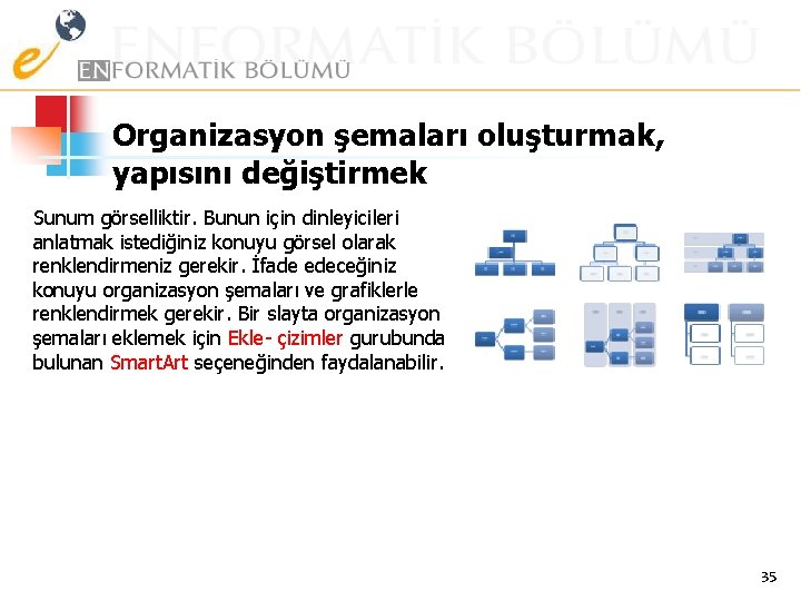 Organizasyon şemaları oluşturmak, yapısını değiştirmek Sunum görselliktir. Bunun için dinleyicileri anlatmak istediğiniz konuyu görsel