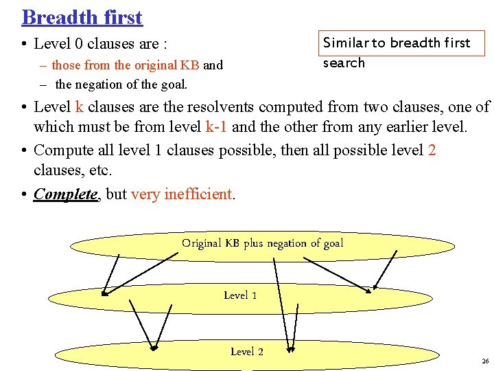 Breadth first • Level 0 clauses are : Similar to breadth first search –