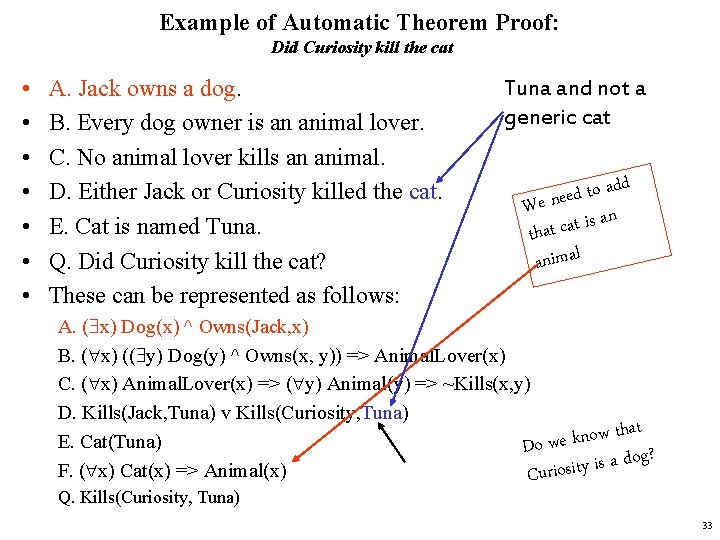 Example of Automatic Theorem Proof: Did Curiosity kill the cat • • A. Jack