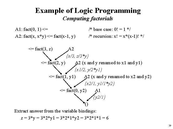 Example of Logic Programming Computing factorials A 1: fact(0, 1) <= A 2: fact(x,
