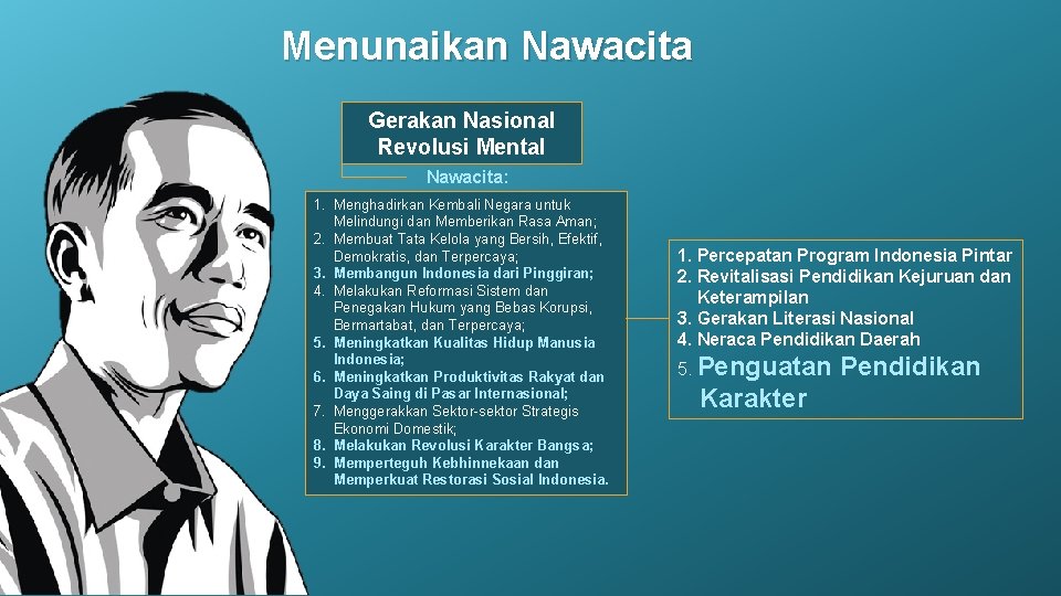 Menunaikan Nawacita Gerakan Nasional Revolusi Mental Nawacita: 1. Menghadirkan Kembali Negara untuk Melindungi dan Menunaikan Nawacita Gerakan Nasional Revolusi Mental Nawacita: 1. Menghadirkan Kembali Negara untuk Melindungi dan