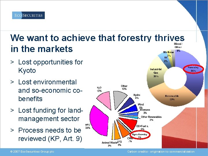 We want to achieve that forestry thrives in the markets > Lost opportunities for