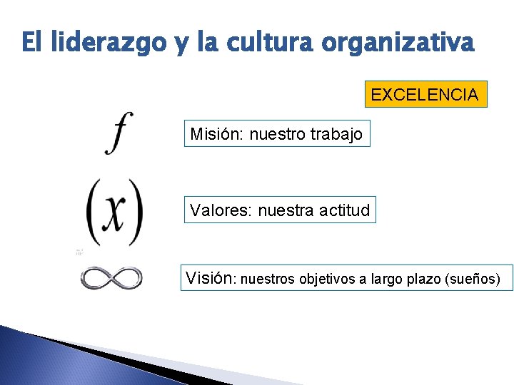 El liderazgo y la cultura organizativa EXCELENCIA Misión: nuestro trabajo Valores: nuestra actitud Visión: