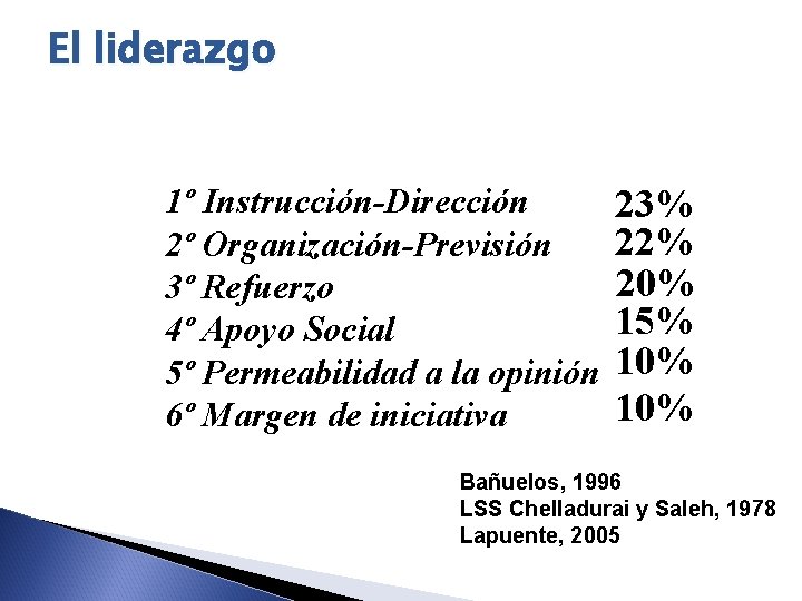 El liderazgo 1º Instrucción-Dirección 2º Organización-Previsión 3º Refuerzo 4º Apoyo Social 5º Permeabilidad a