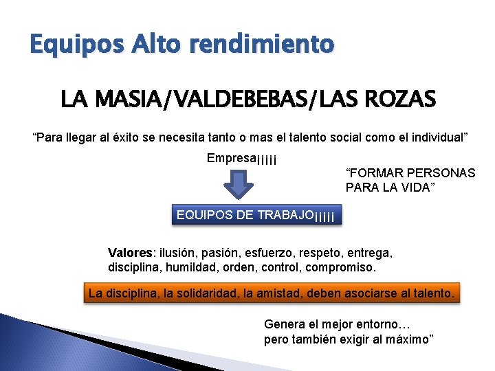 Equipos Alto rendimiento LA MASIA/VALDEBEBAS/LAS ROZAS “Para llegar al éxito se necesita tanto o